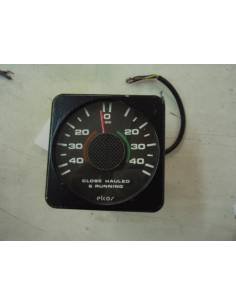 Wind direction clock close hauled and running