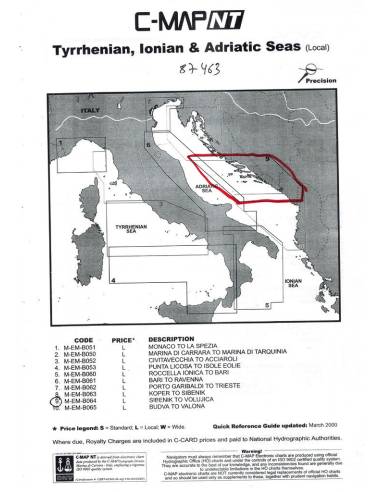 Letter from sibenik to volujica