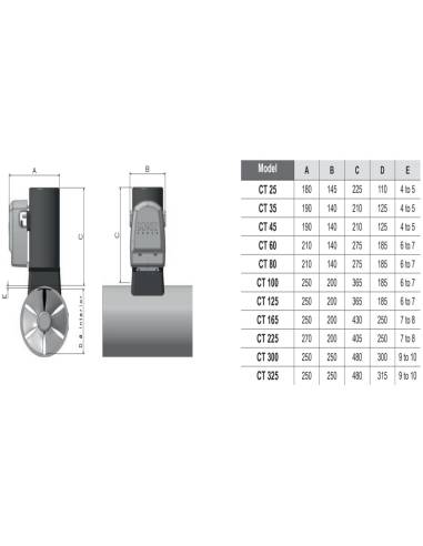 Propeller vorne Thruster ct45 elektrisch duo comp
