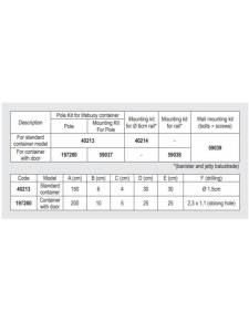 Fuß für Rettungsringtruhe