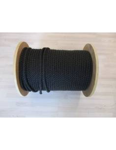 Fabbricazione a partire da fibre sintetiche