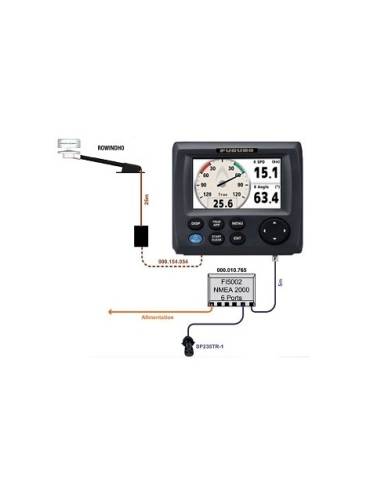 Pantalla Furuno RD30 + tapa y cable