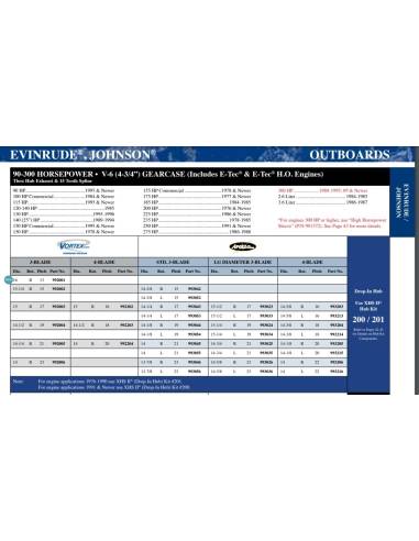 Hélice de aluminio Vortex XHS RH 15 x 17 + buje...