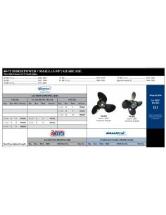 Helice MICHIGAN VORTEX 992401 11 1/2 X8 RH 4BLD +  buje XHS 2