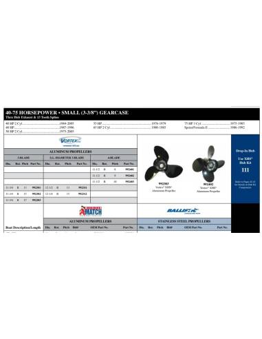 Hélice MICHIGAN VORTEX 992401 11 1/2 X8 RH 4BLD...
