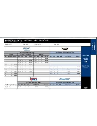 Hélice MICHIGAN VORTEX 992409 10X16 RH 3 BLD +...