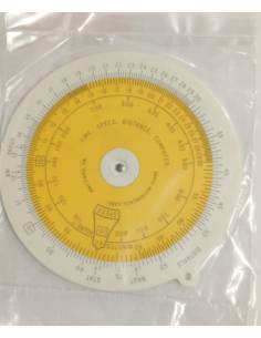 Time/ speed/ distance