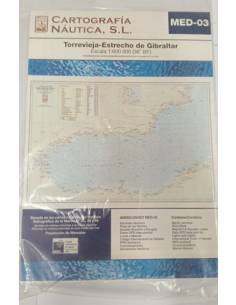 Cartografia torrevieja-estrecho de gibraltar