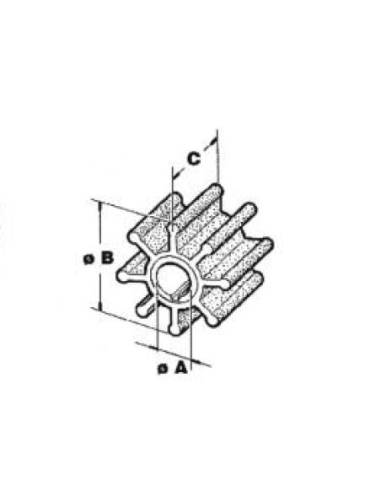 Turbines for Motors