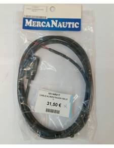 Helix cable feeding helix