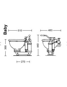Baby Blake Inodoro manual 2