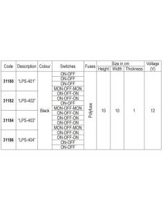 Pannello a 4 interruttori lps-40x nero
