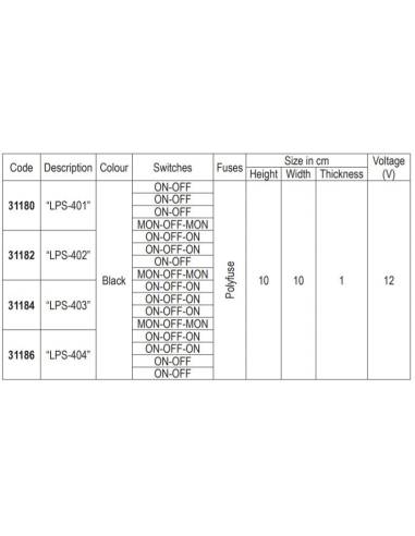 Panneau 4 interrupteurs lps-40x noir