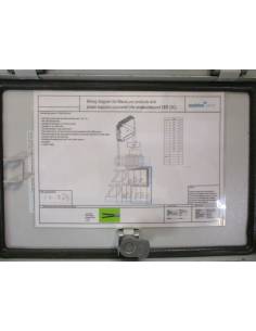 Caja power supplies para LEDS