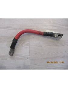Rotes 30 cm langes Batteriekabel mit Auge