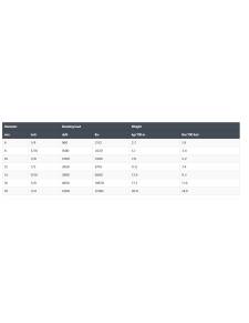 Escota cruising line polyester 14 mm dna 3900kgs