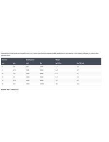 Drisse/ feuille 14mm LANEX BREEZE Adn 8800 lbs