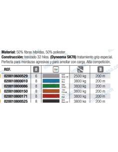 Cabo liros RACE 8mm green 2