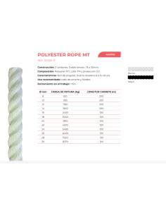 Amarra poliester media tenacidad 16mm 2