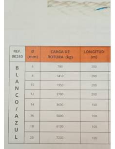 Cabo amarra REGATTA polyester blanco/puntos azules 2