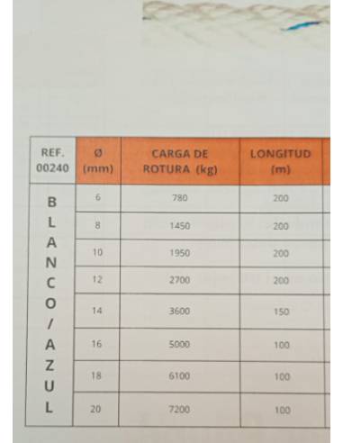 Cabo amarra REGATTA polyester blanco/puntos azules