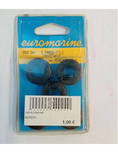 Accesorios toldos