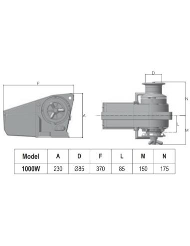 Molinete ancla h. cayman alu g+d 1000w/12V