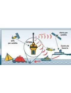 Ocean signal rls eprib 1