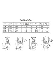 Respiradero plastico recto redondo bl.
