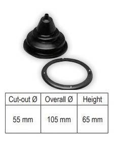 Rubberflut mit Nylonring