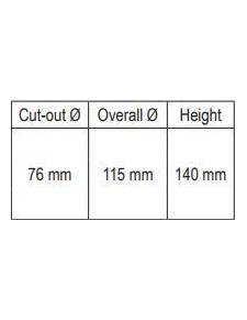 Mit einer Breite von mehr als 20 mm