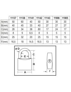 3 serrature sealock, 30 mm con una sola chiave