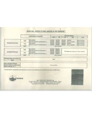 Ancore viti modello 1600 0.75MTS