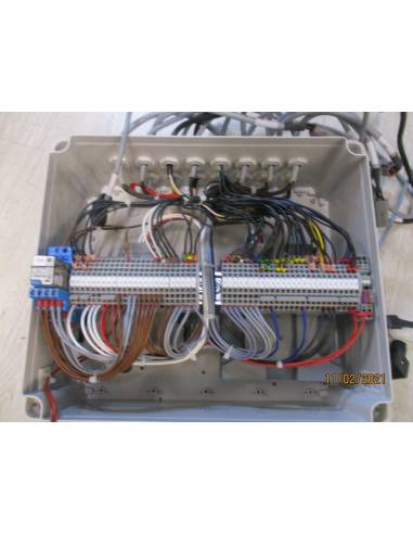 Automatisez la commande hydraulique centrale de...