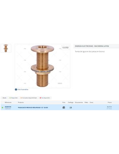 Pasacascos Bronce Seguridad Guidi