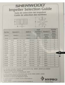 Sherwood Impeller Kit 15000K 