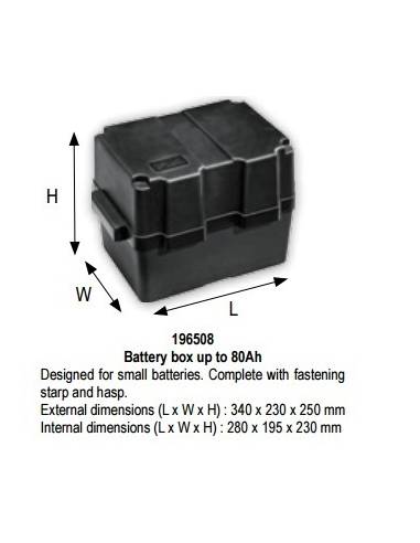 Black mini battery box