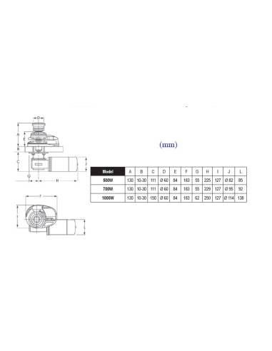 Lofran's x1 500w/12v anchor windlass with drum