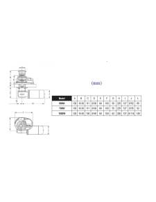 Lofran's x1 500w/12v con tamburo
