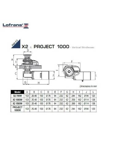Lofrans x2 Ankerwinde 1000w/12v Barboten 8mm