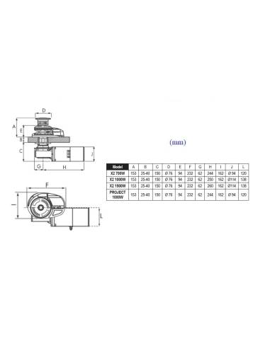 Molinete ancla lofran�s x2 project 1500w/12v